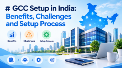 Photo of GCC Setup in India: Benefits, Challenges and Setup Process
