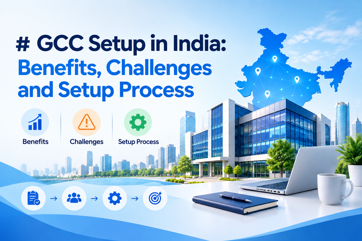 GCC setup in India