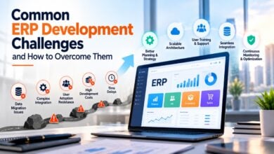 Photo of Common ERP Development Challenges and How to Overcome Them