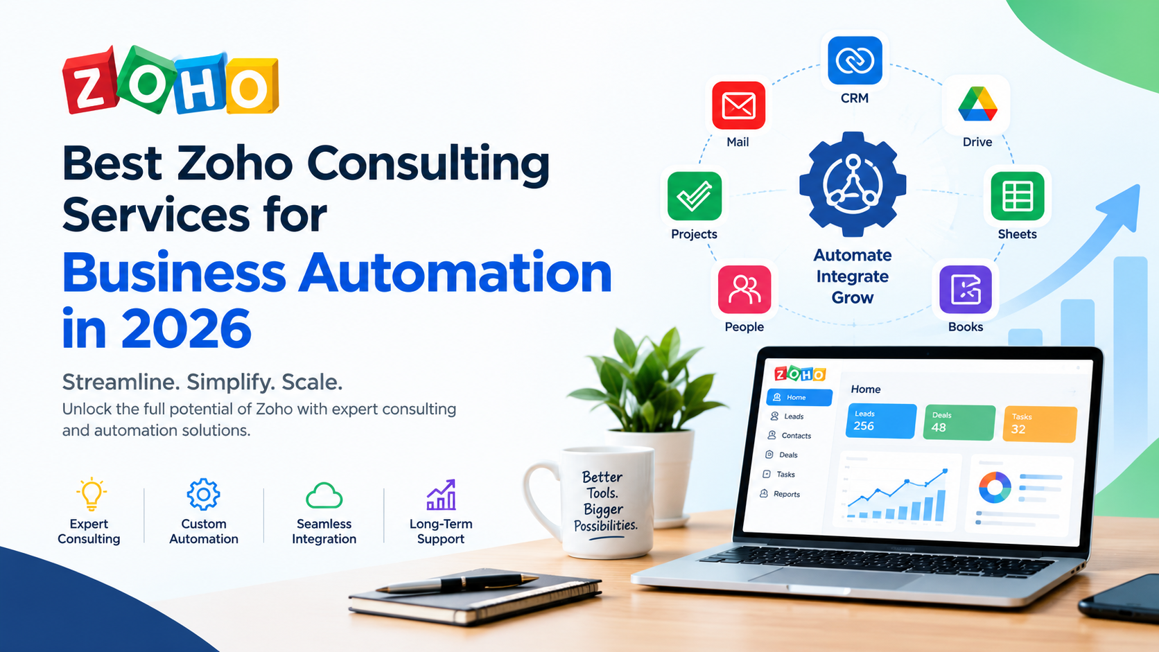 Zoho Consulting Services
